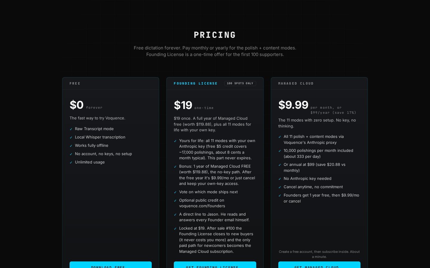 Voquence Pricing