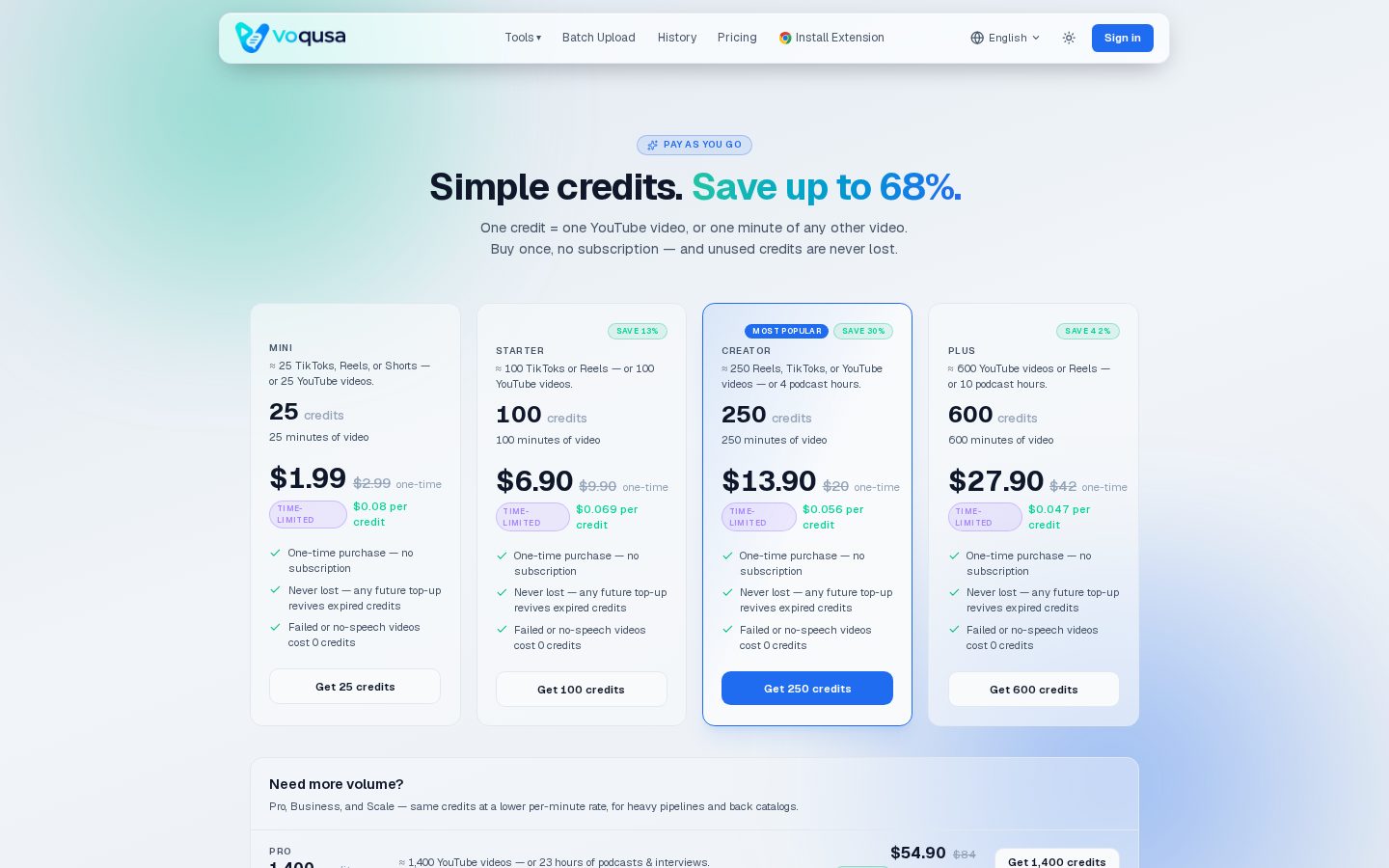 Voqusa Pricing