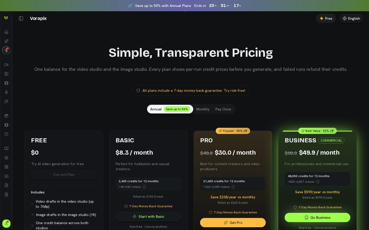Vorapix Pricing