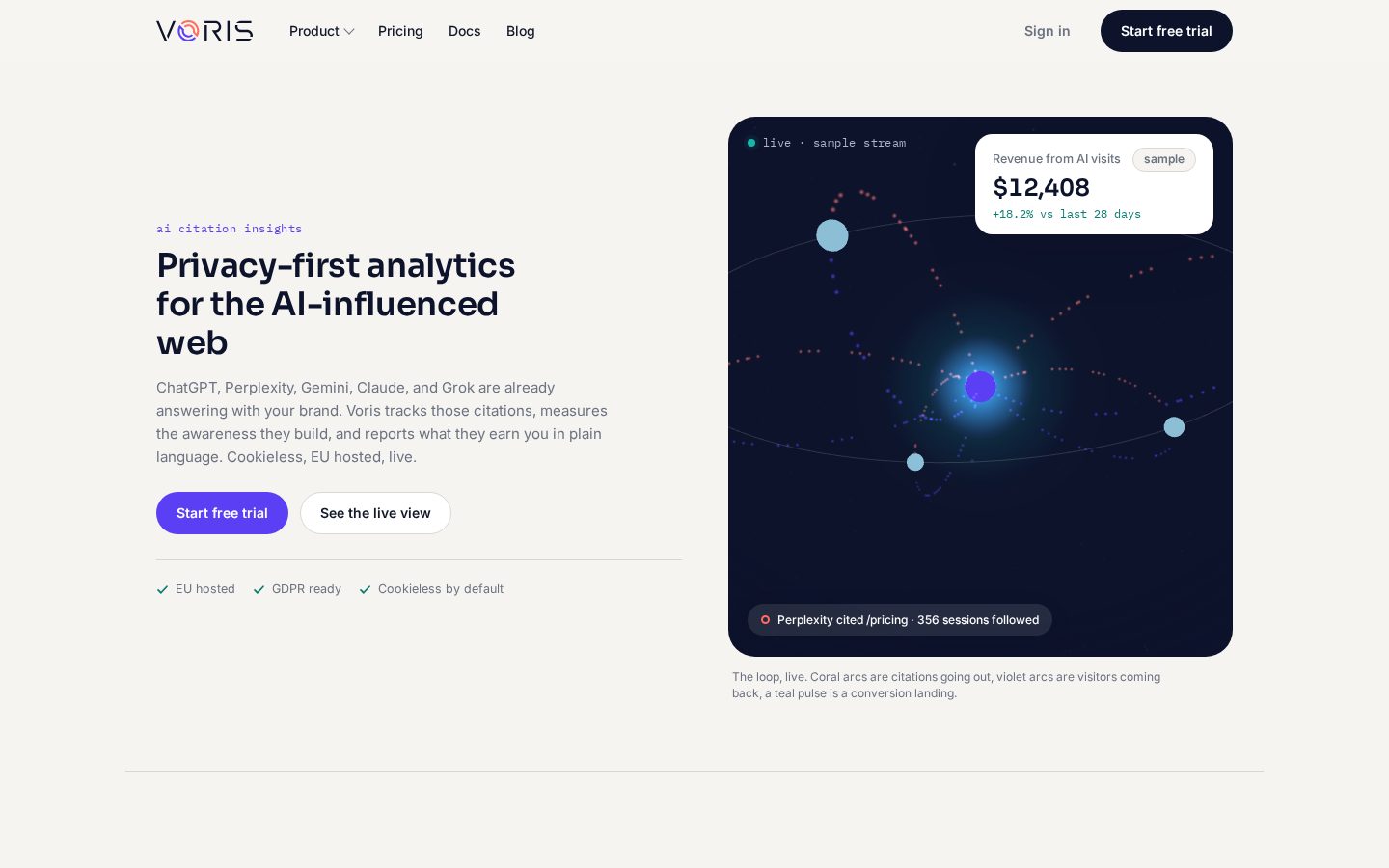 Voris Homepage