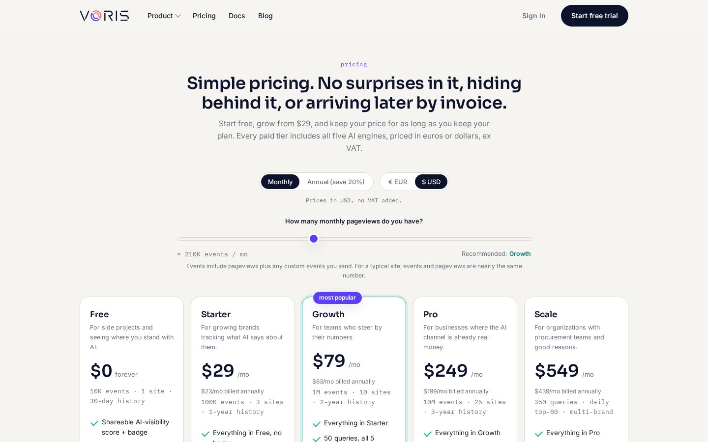 Voris Pricing