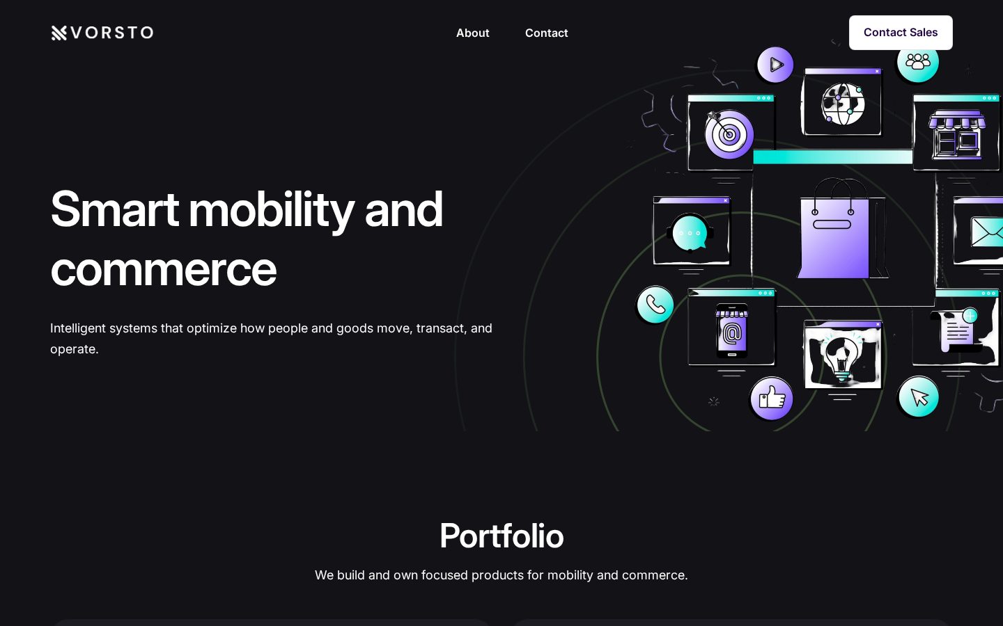 Vorsto Homepage