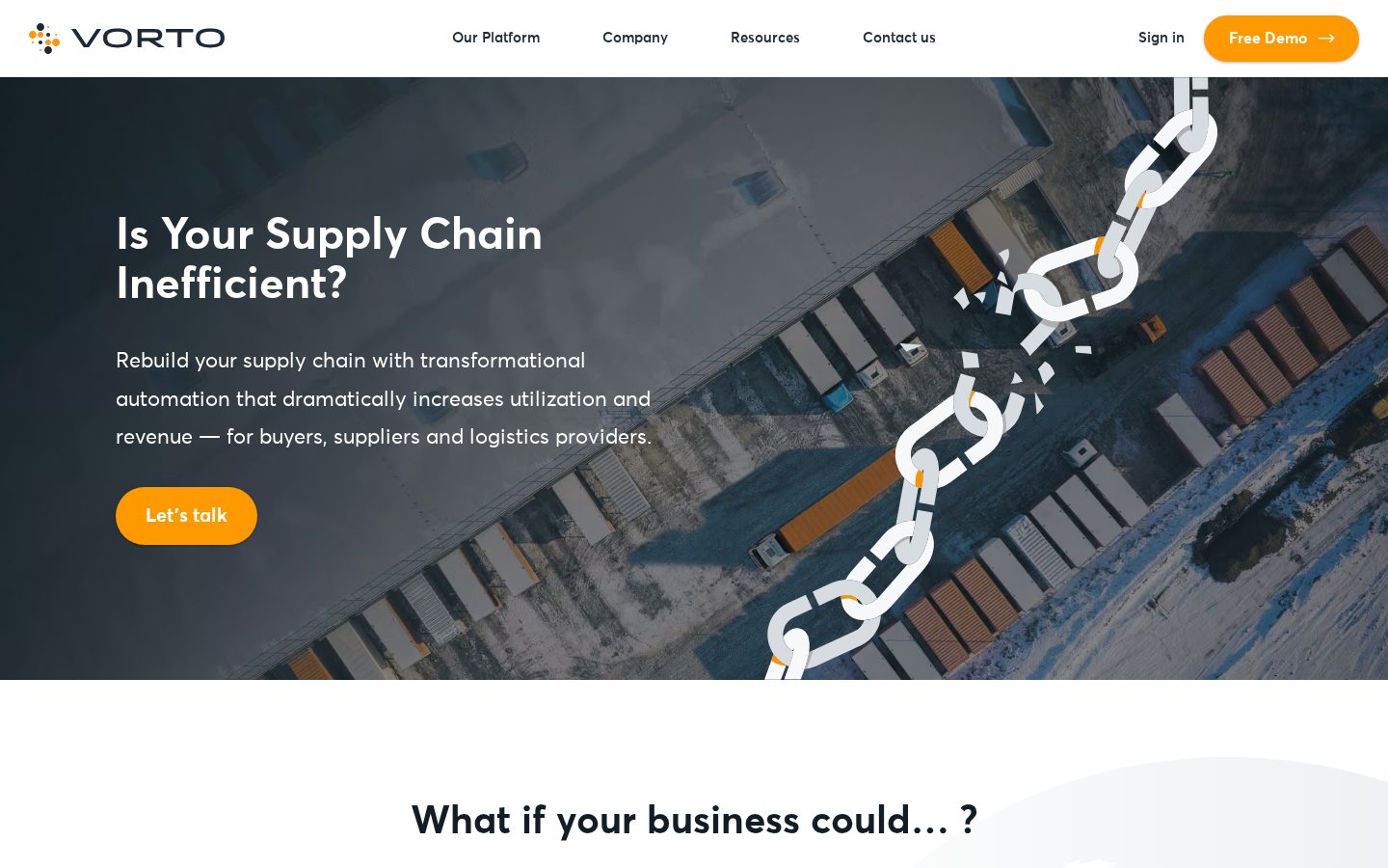 Vorto Homepage