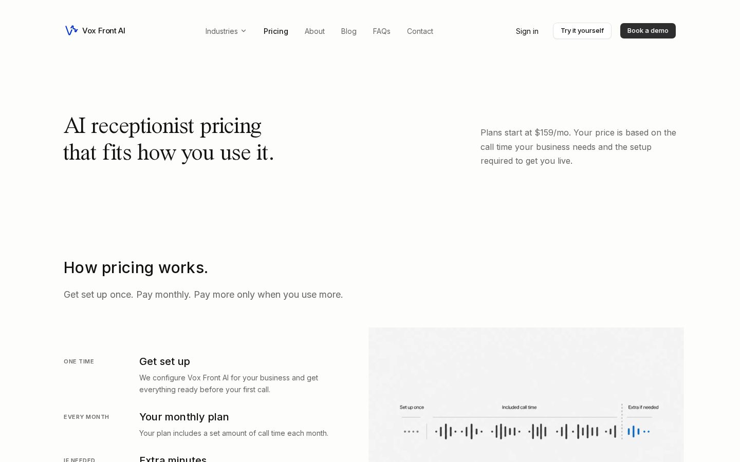 voxfrontai Pricing