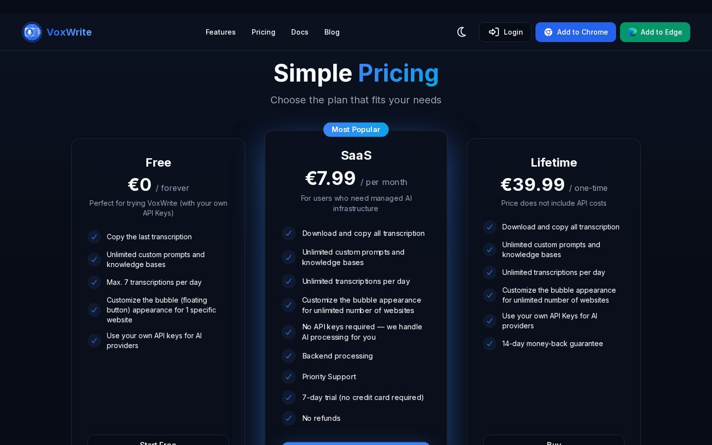 VoxWrite Pricing