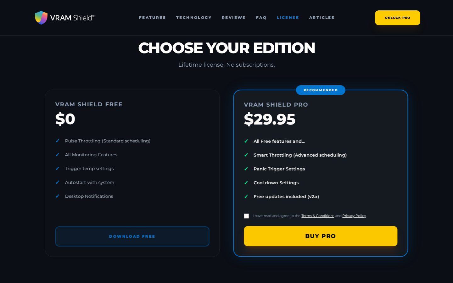 VRAM Shield Pricing