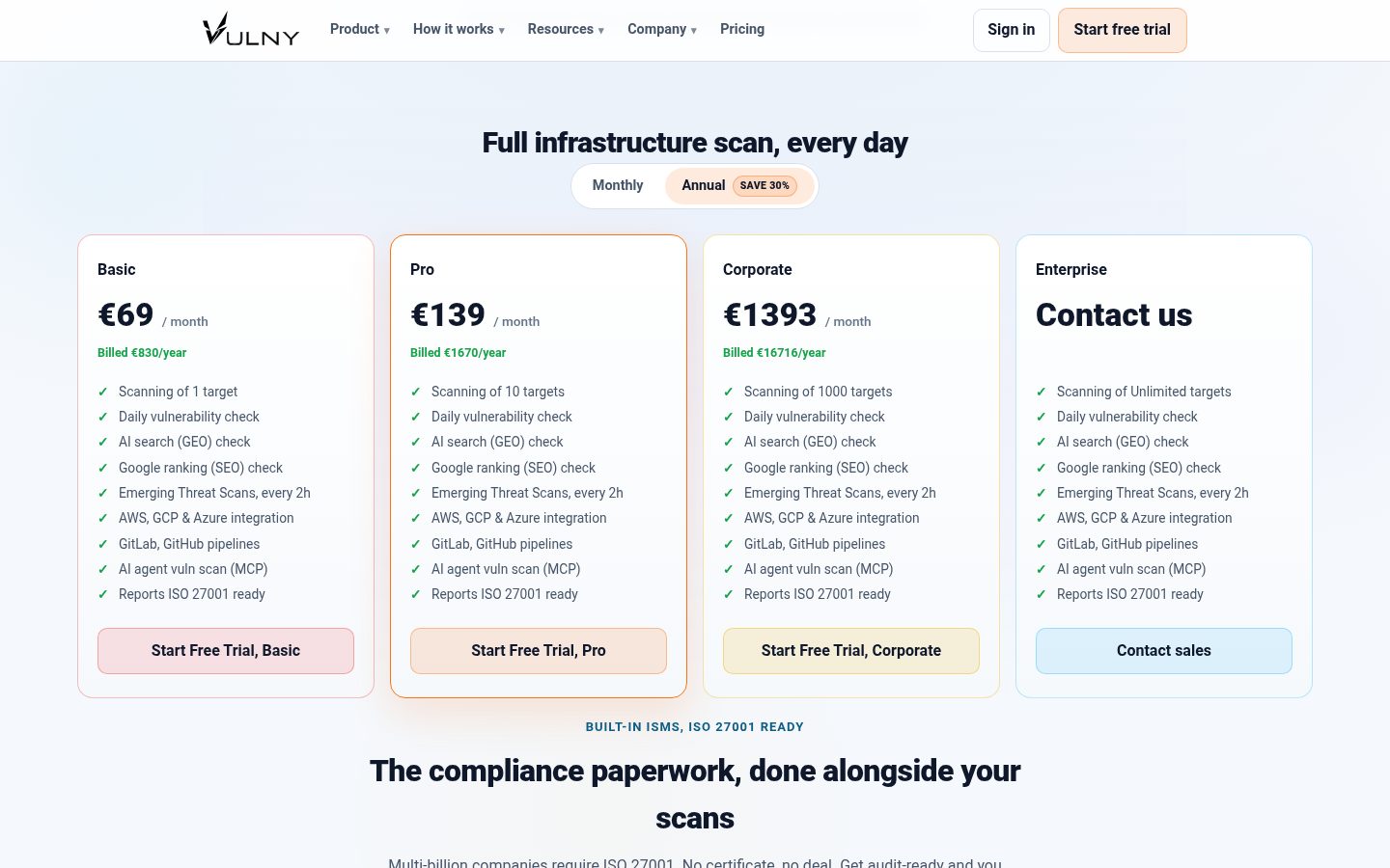 Vulny Pricing