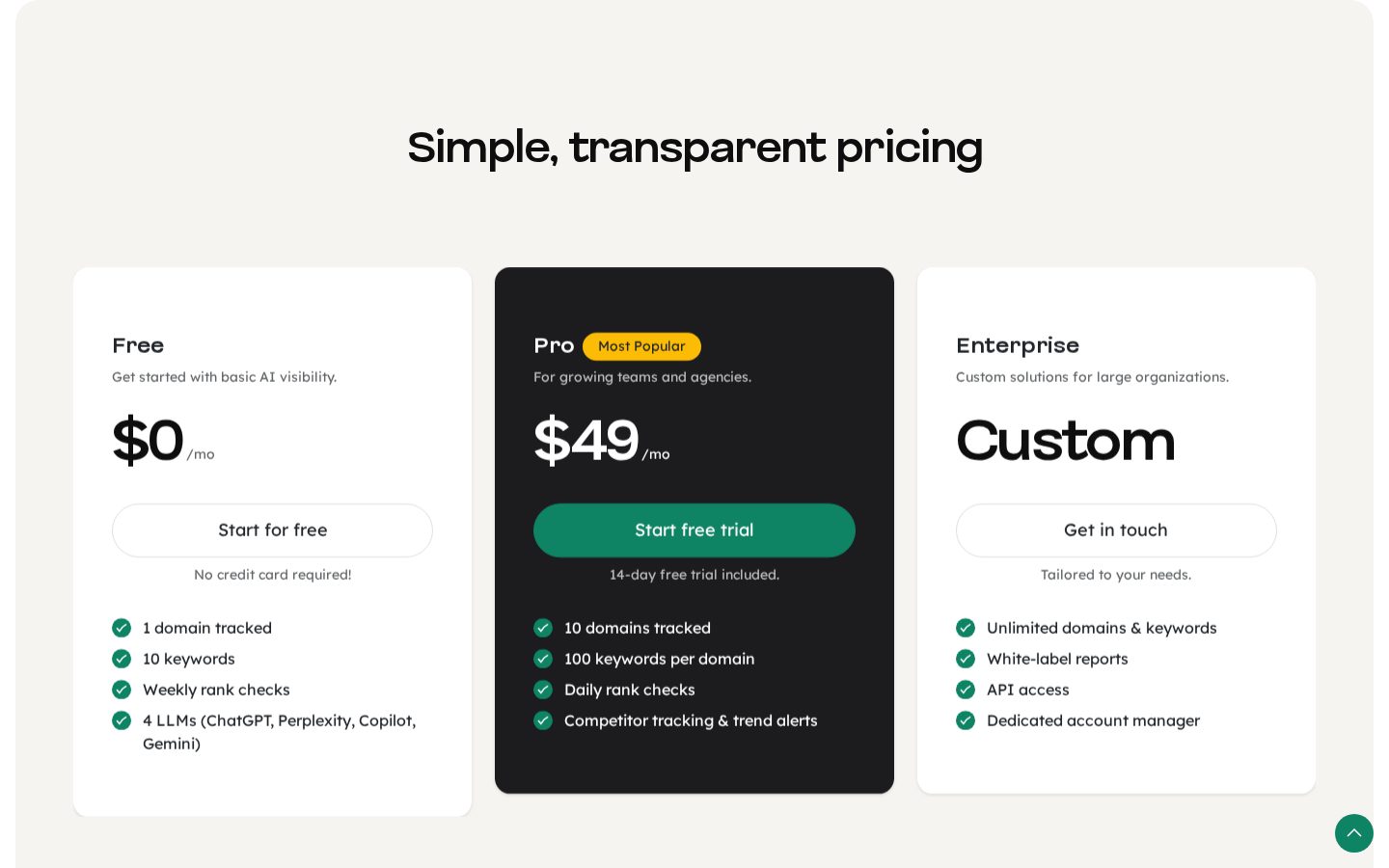 Vume Pricing