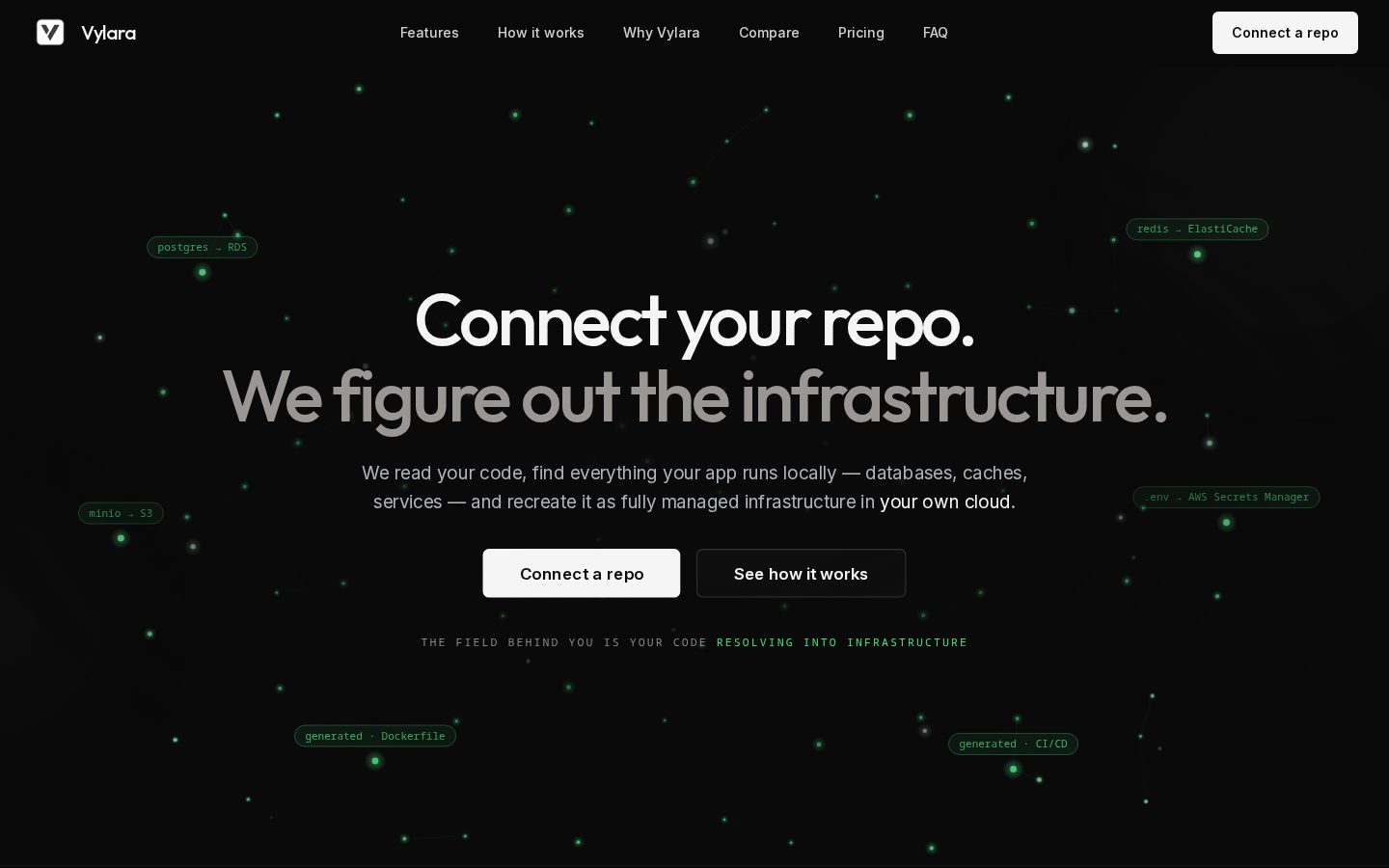 Vylara Homepage