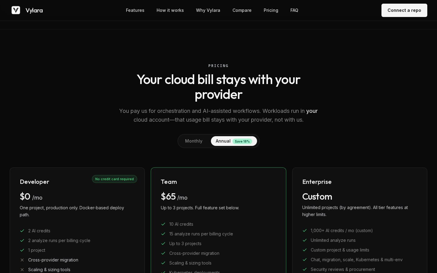Vylara Pricing