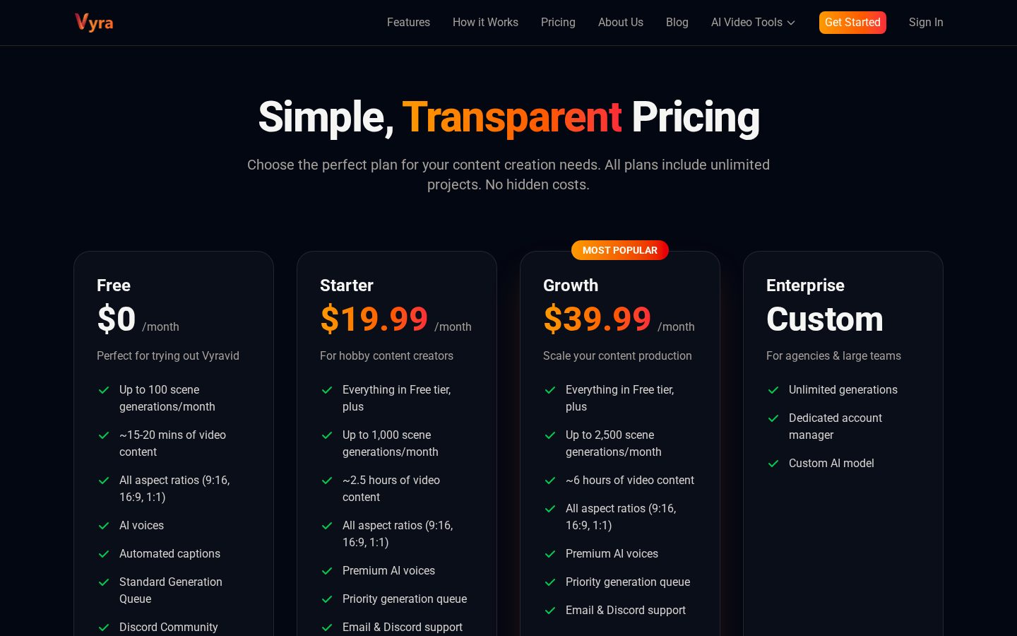 VyraVid Pricing