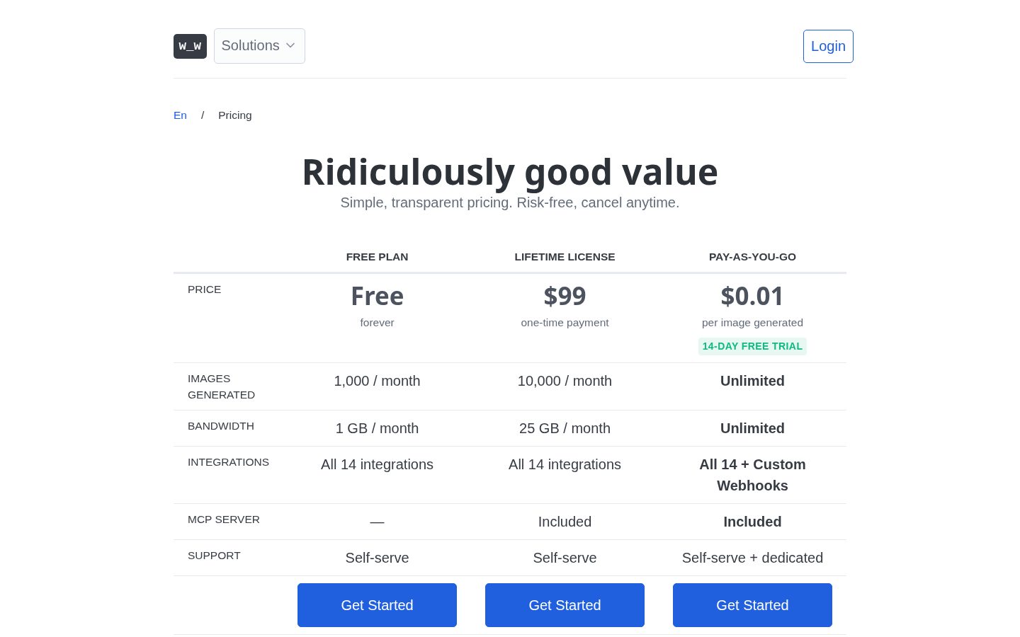 Wafrow Pricing