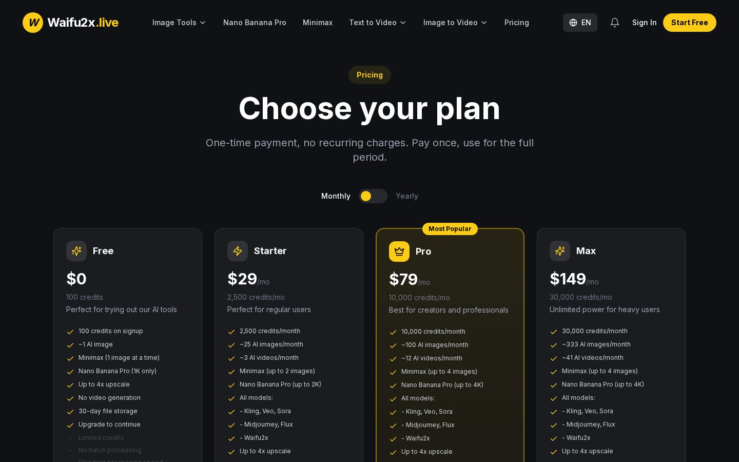 Waifu2x Pricing