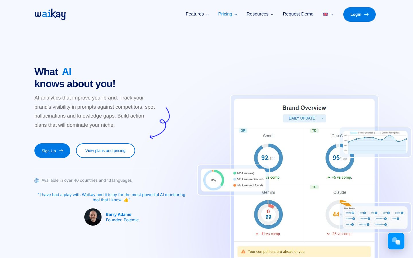 Waikay Homepage