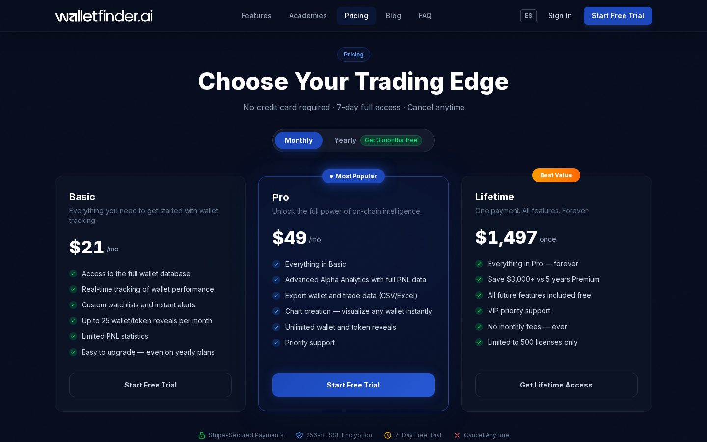 Walletfinder.ai Pricing
