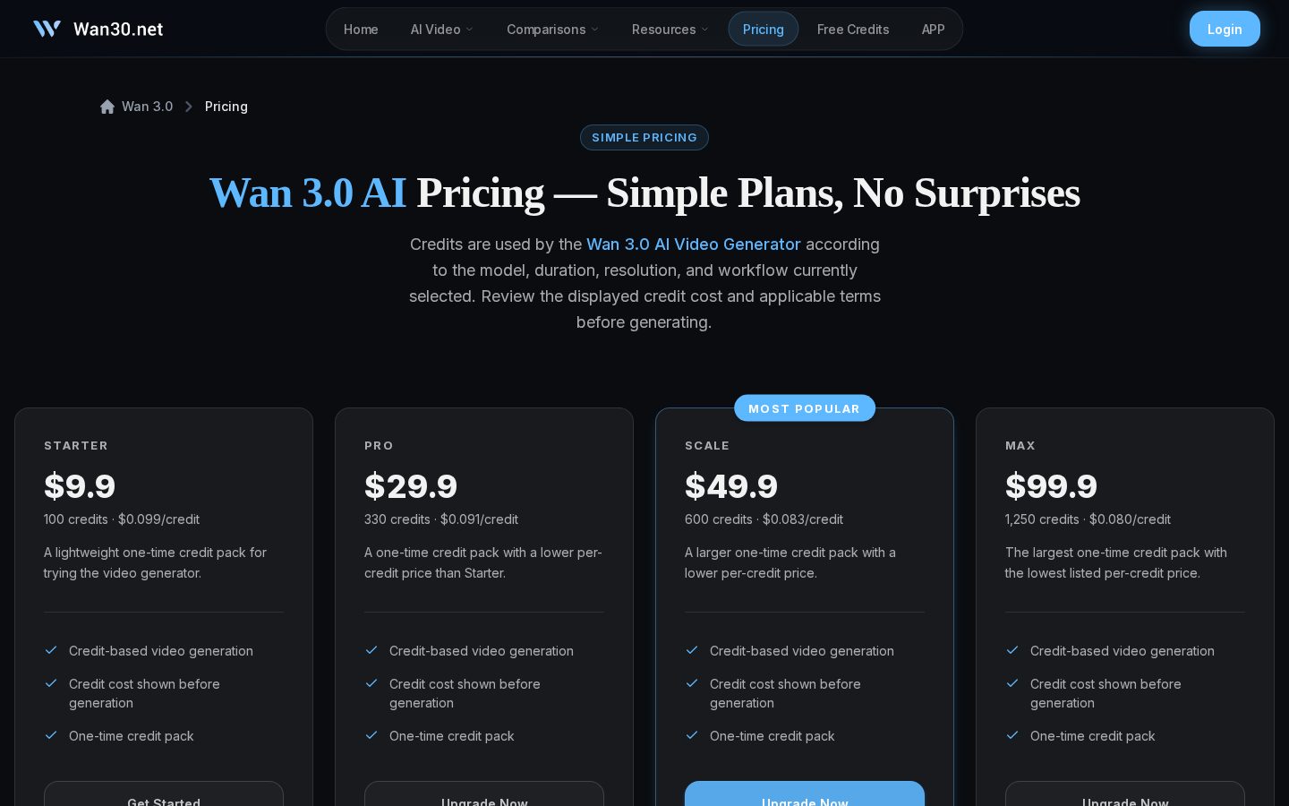 Wan 3.0 Pricing