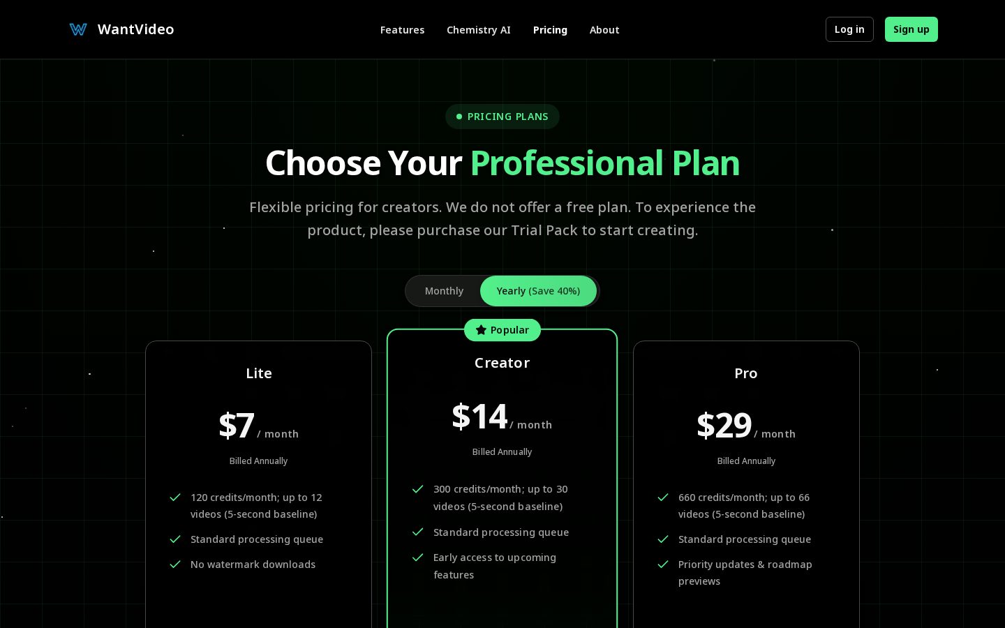 WantVideo – AI Photo to Video Pricing