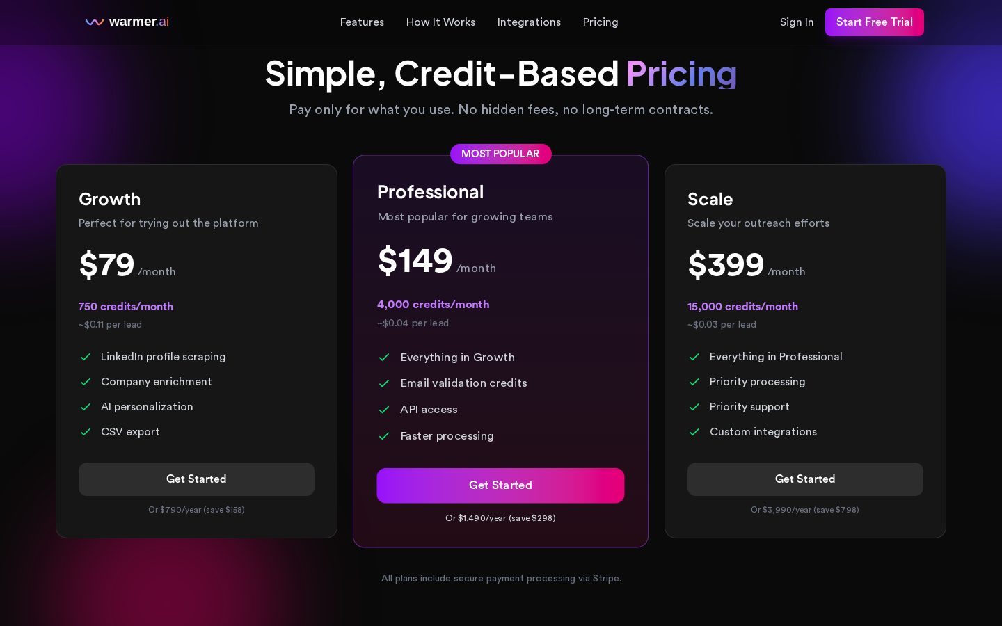 Warmer Pricing
