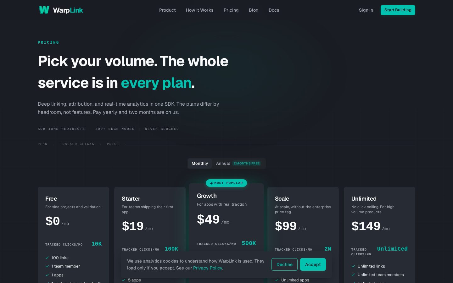 WarpLink Pricing