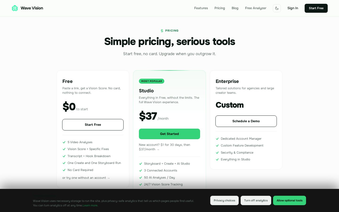 Wave Vision IO Pricing