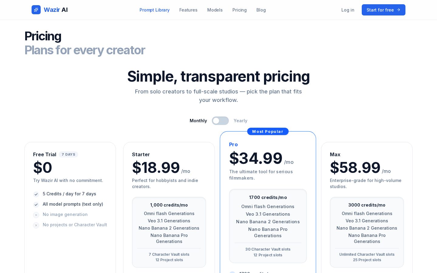 Wazir AI Pricing