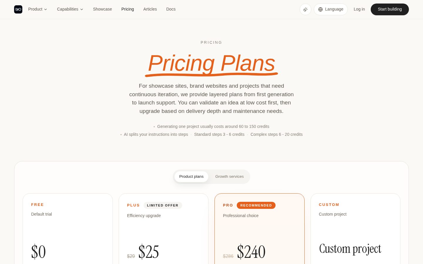 We0 AI Pricing