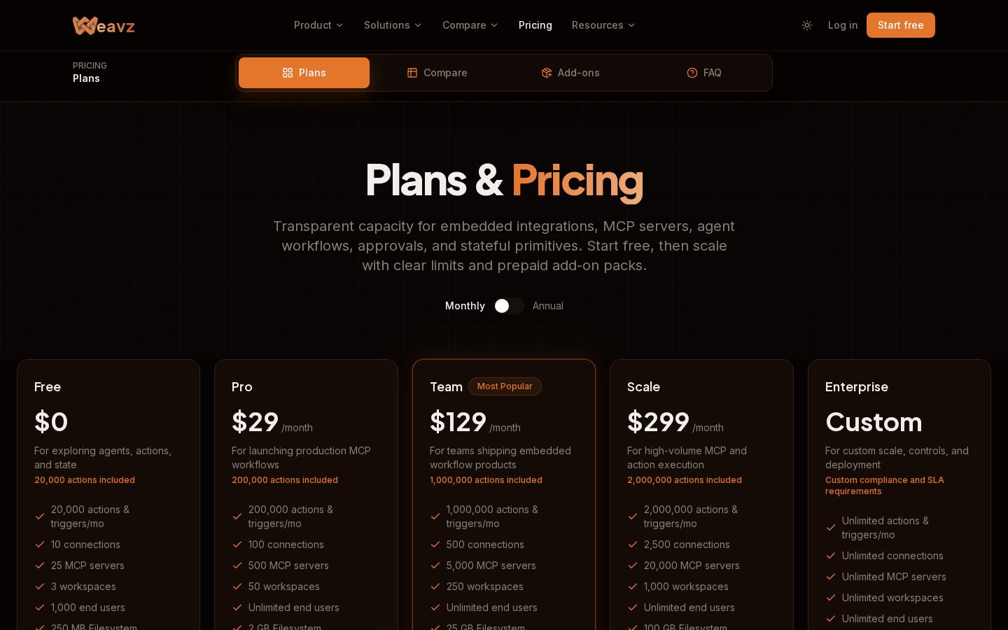 Weavz Pricing