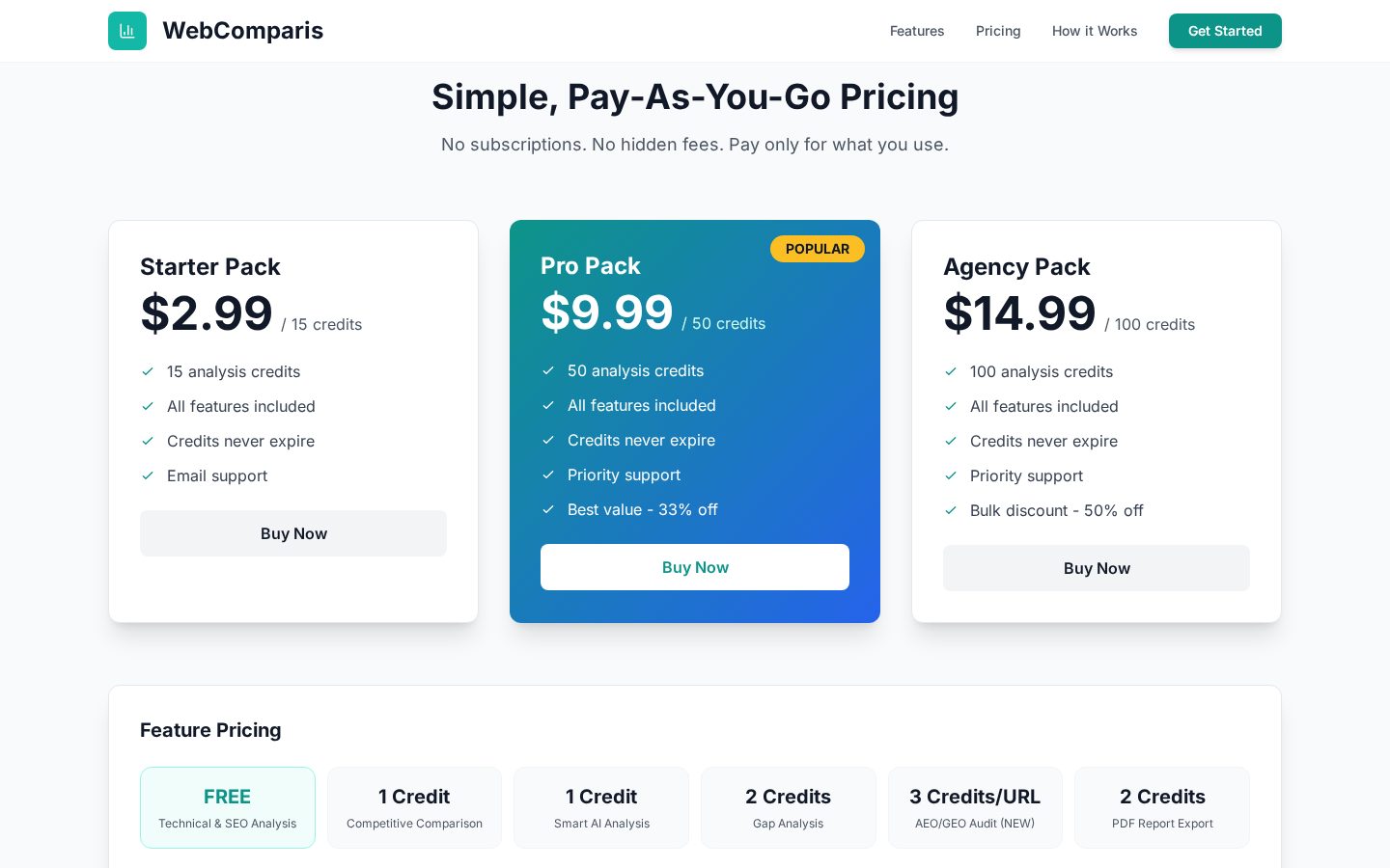 WebComparis Pricing