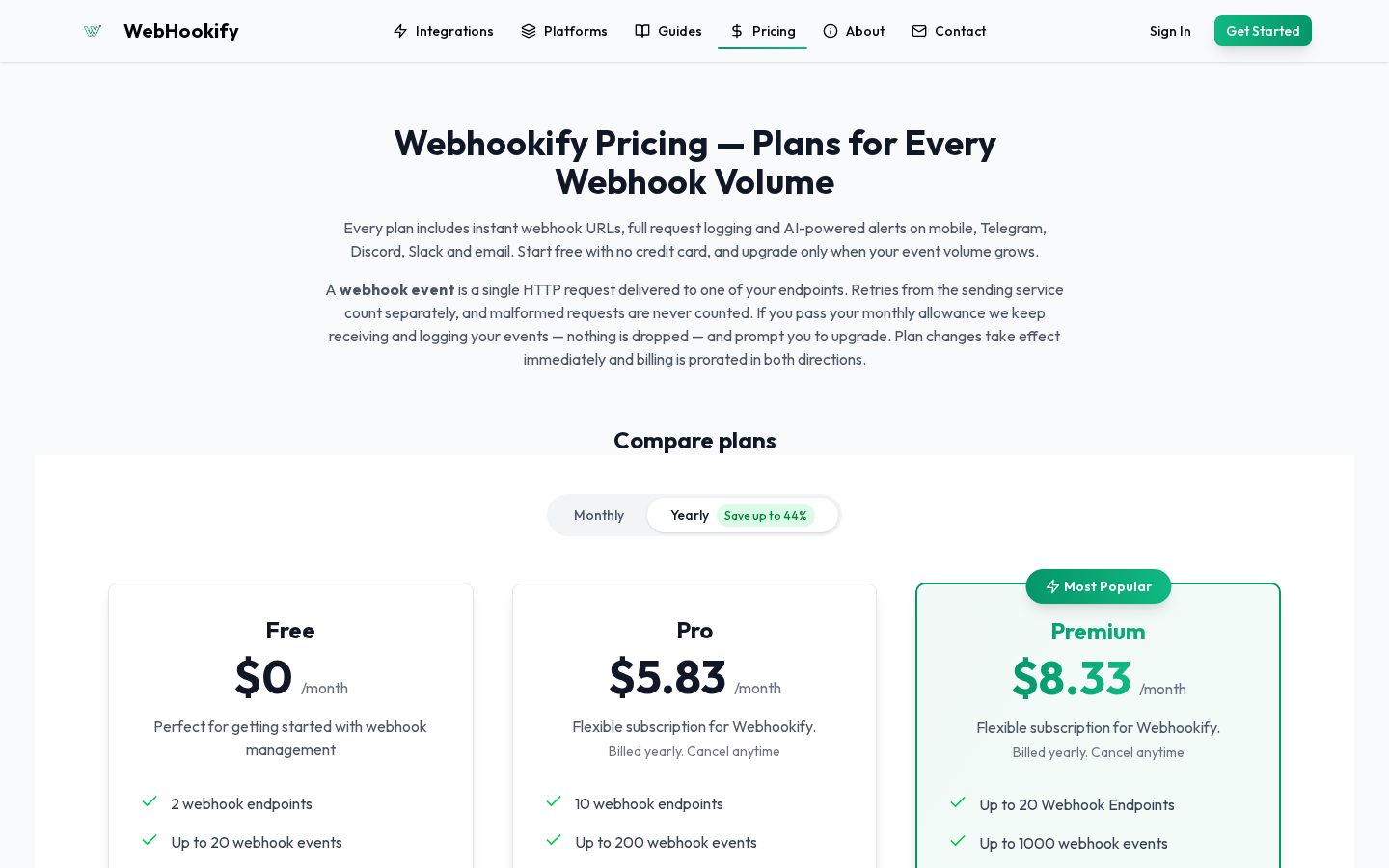 Webhookify Pricing