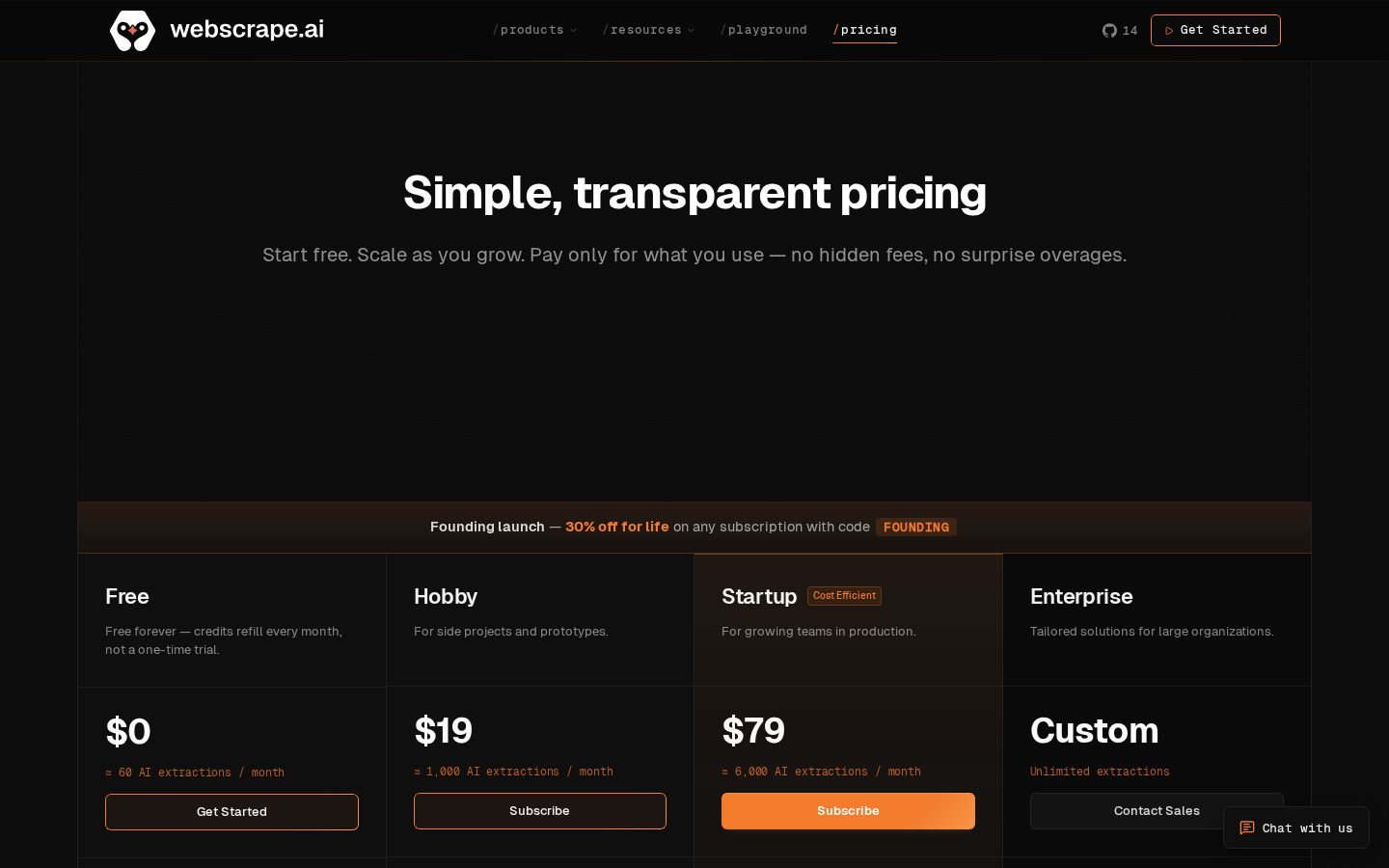 Webscrape AI Pricing