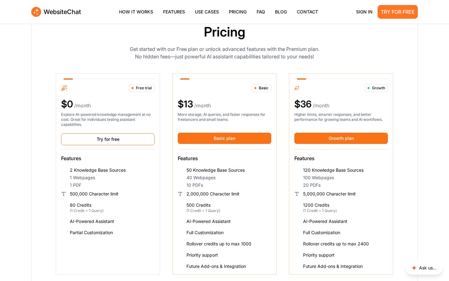 WebsiteChat Pricing