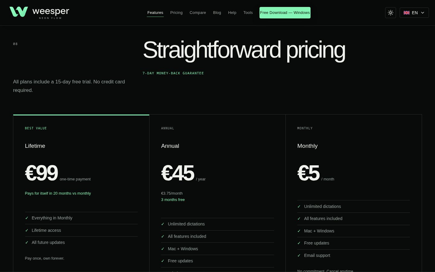 Weesper Transcribe Pricing