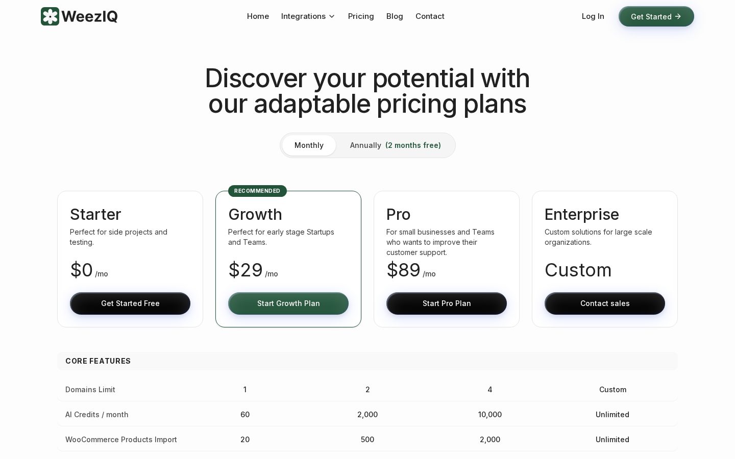 WeezIQ Pricing