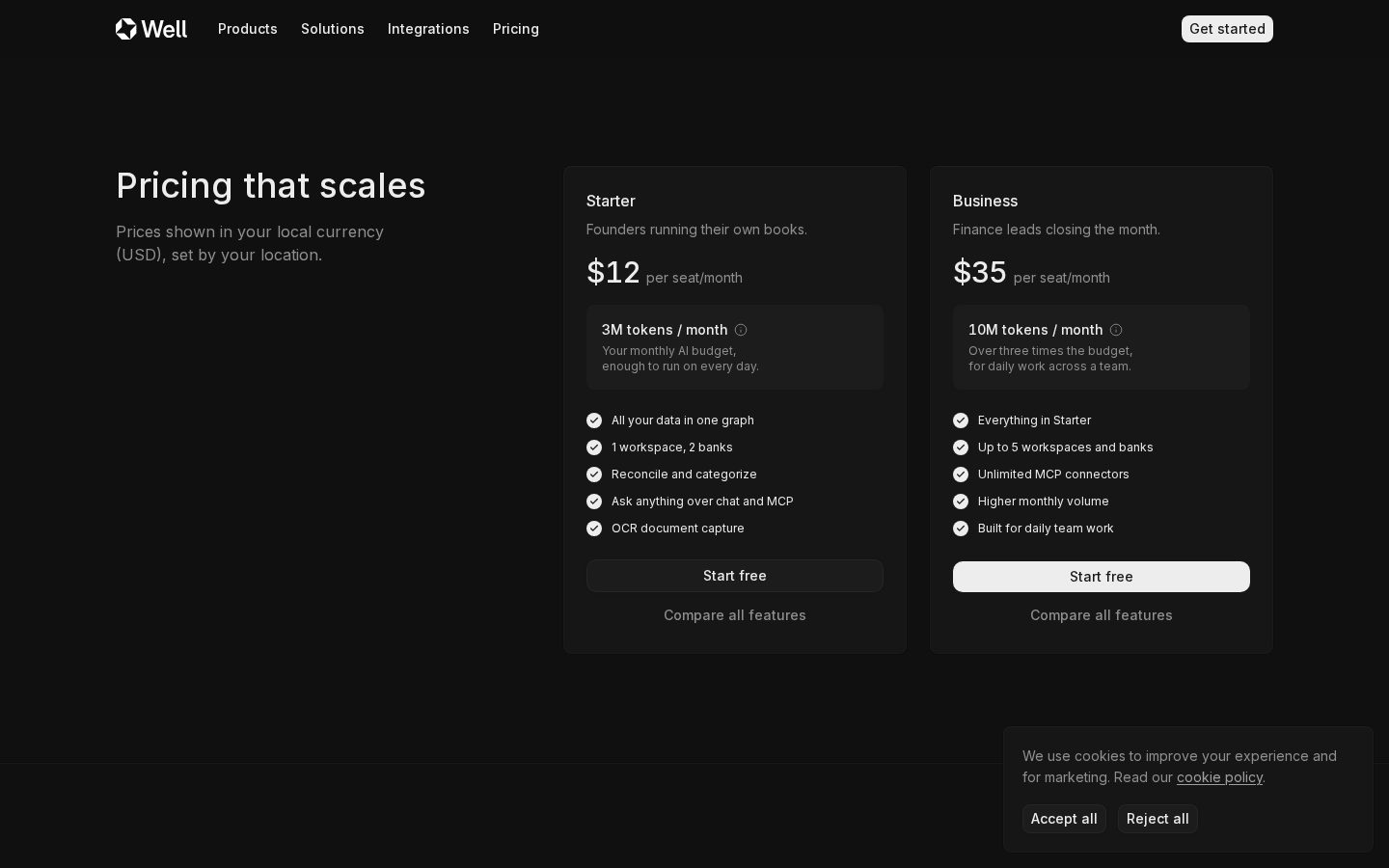 Well Intelligence Pricing