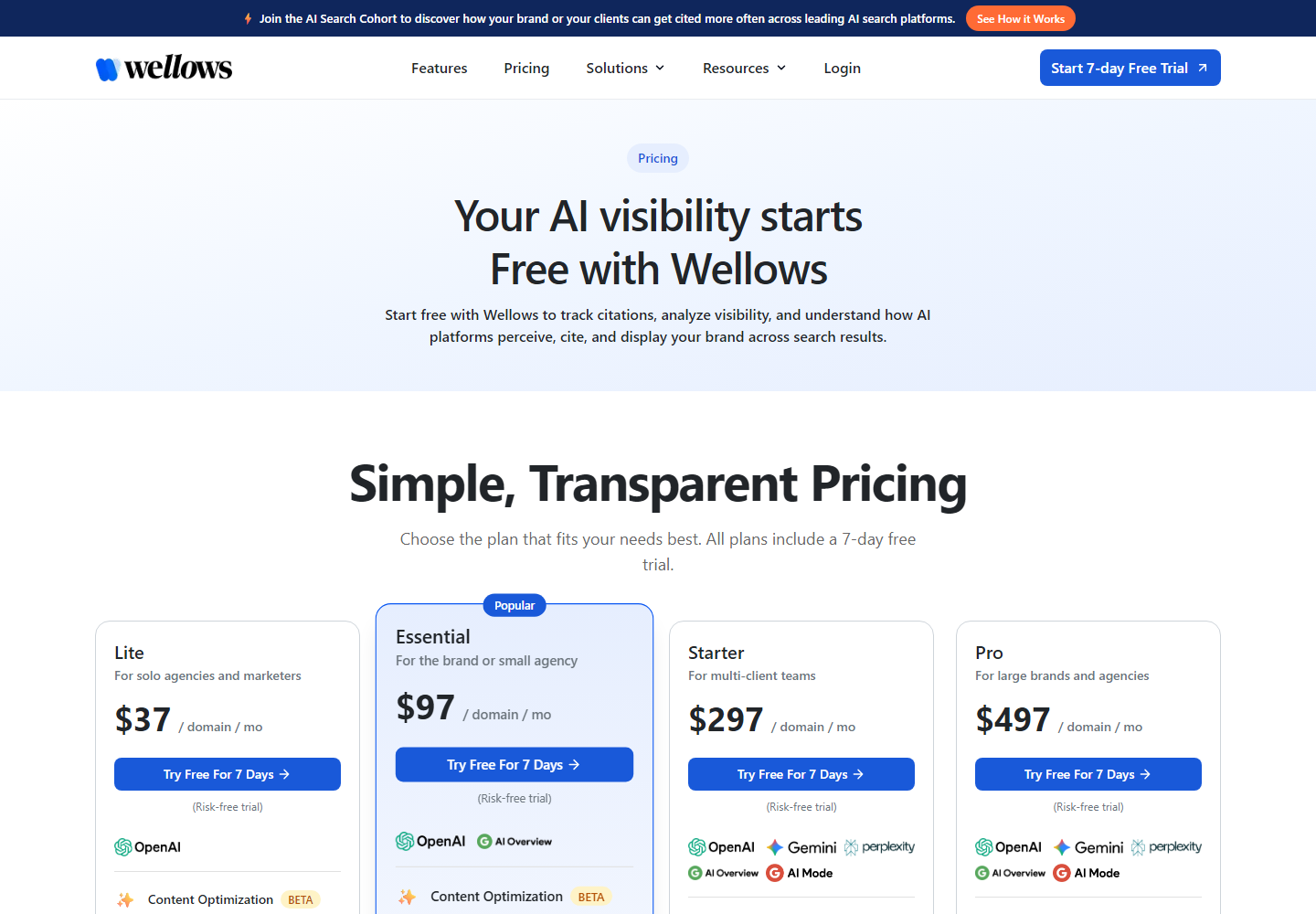 Wellows pricing