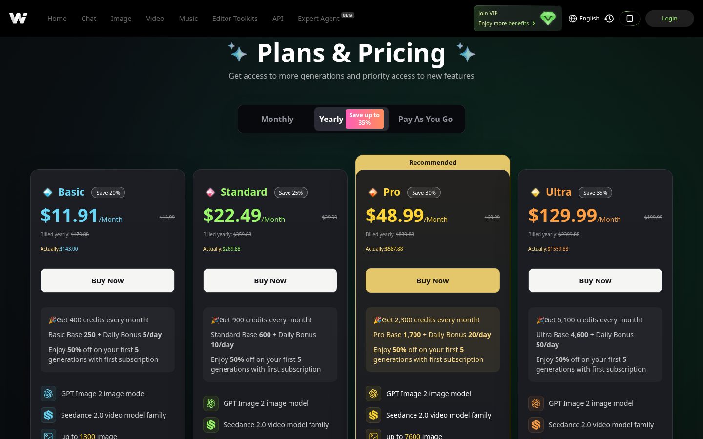 WeryAI Pricing