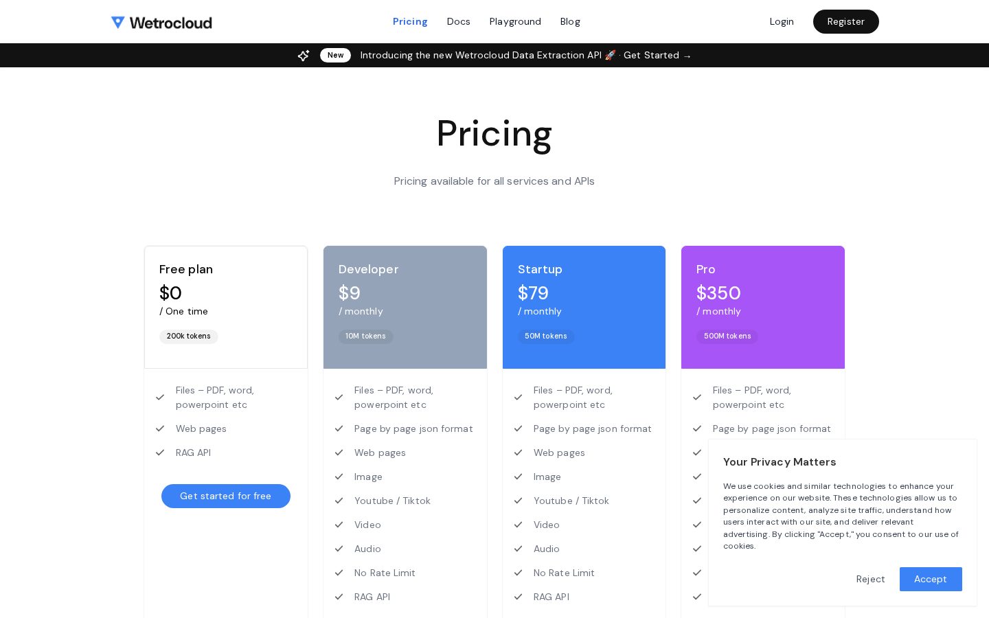 Wetrocloud Pricing