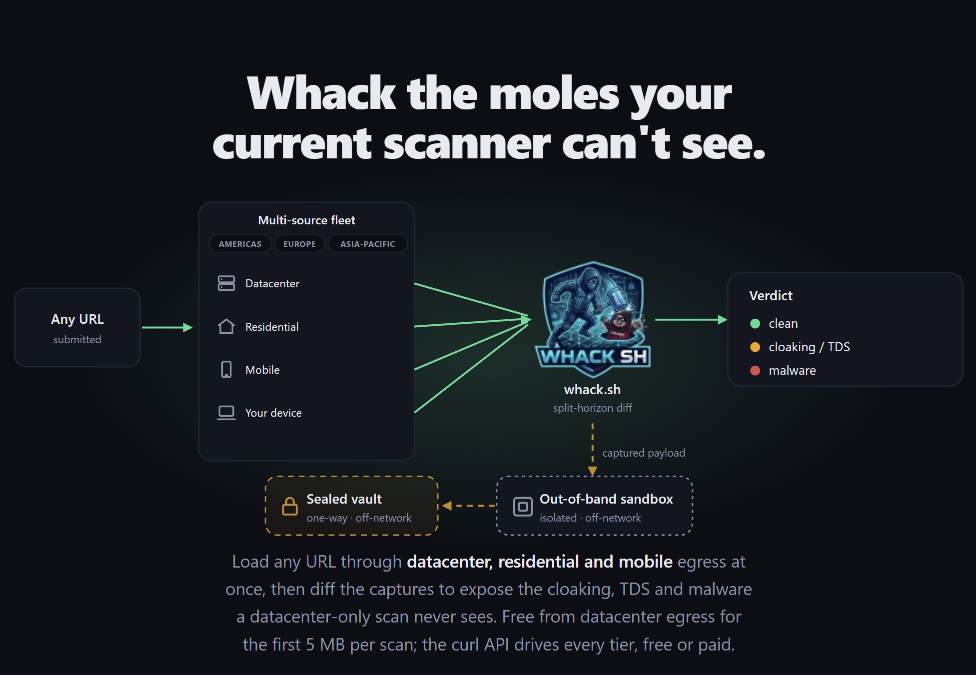Homepage screenshot