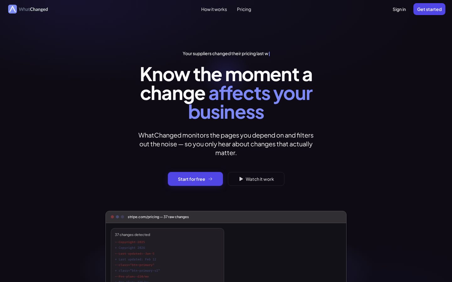 What Changed Homepage