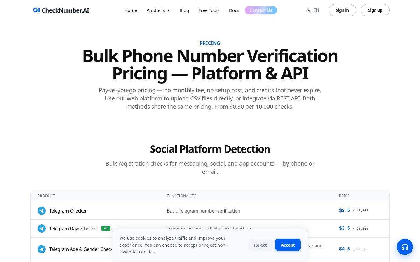 WhatsApp Number Lookup Pricing