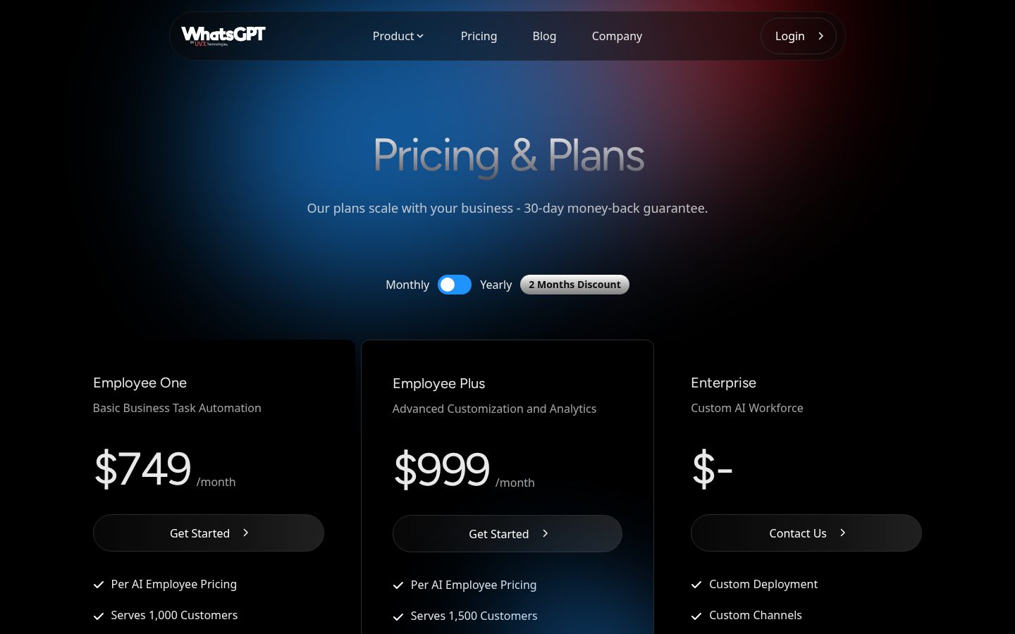 WhatsGPT Pricing