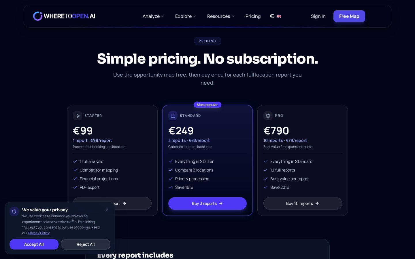 WhereToOpen.ai Pricing