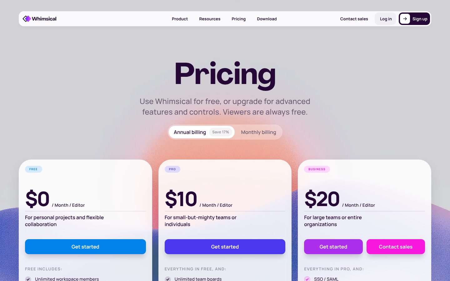 Whimsical Pricing