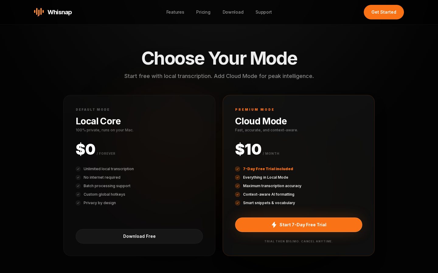 Whisnap Pricing