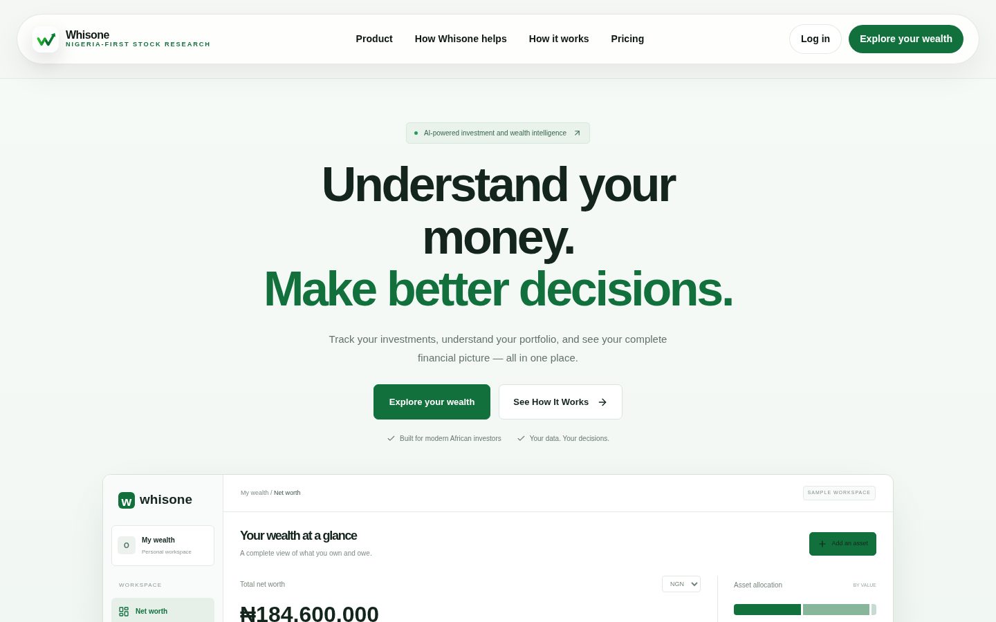 Whisone Analyst Homepage