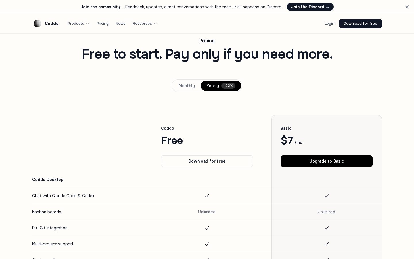 Whisper Island by Coddo Pricing