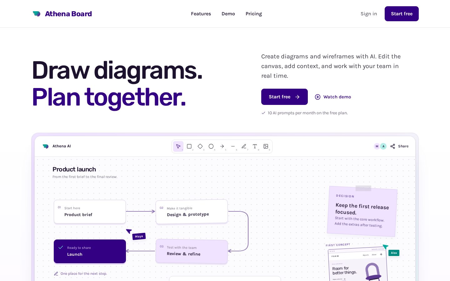 Whiteboard by Athena AI Homepage