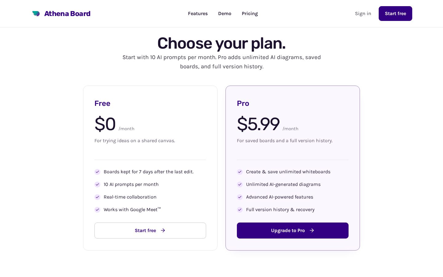 Whiteboard by Athena AI Pricing
