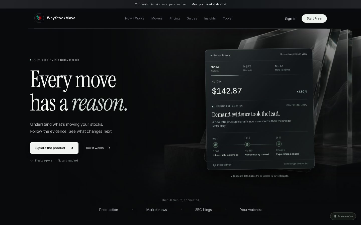 WhyStockMove Homepage
