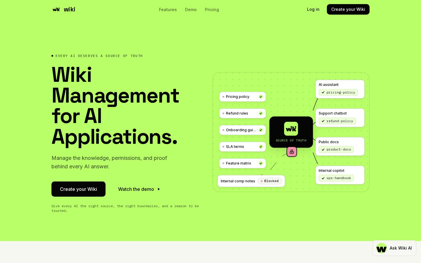 Wiki Homepage